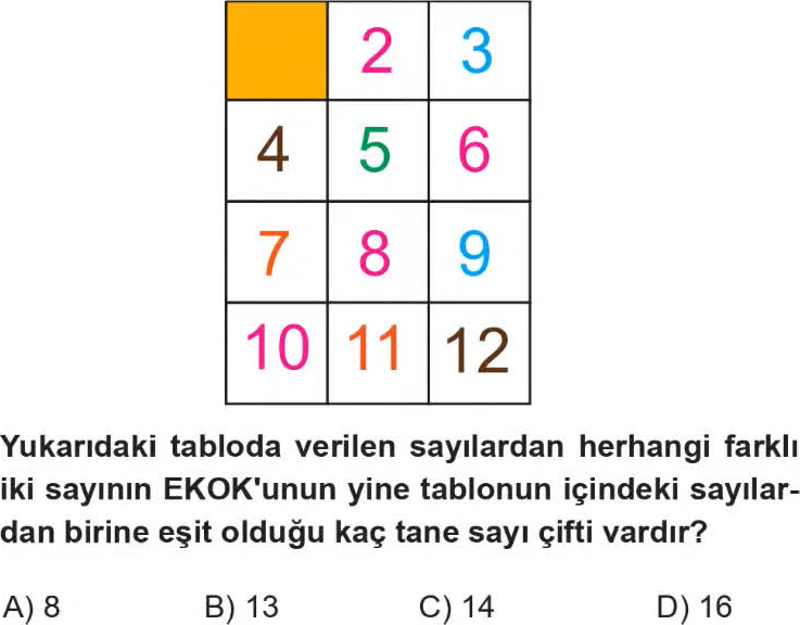 Pruva Akademi 8. Sınıf Matematik Sorular Konuşuyor, Çarpanlar ve Katlar, Test 2